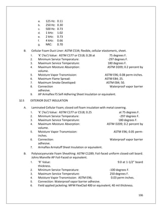 106
a. 125 Hz: 0.11
b. 250 Hz: 0.30
c. 500 Hz: 0.73
d. 1 kHz: 1.02
e. 2 kHz: 0.73
f. 4 kHz: 0.66
g. NRC: 0.70
B. Cellular Foam Duct Liner: ASTM C534; flexible, cellular elastomeric, sheet.
1. 'K' ('ksi') Value: ASTM C177 or C518; 0.28 at 75 degrees F.
2. Minimum Service Temperature: -297 degrees F.
3. Maximum Service Temperature: 180 degrees F.
4. Maximum Moisture Absorption: ASTM D209; 0.2 percent by
volume.
5. Moisture Vapor Transmission: ASTM E96; 0.08 perm-inches.
6. Maximum Flame Spread: ASTM E84; 25.
7. Maximum Smoke Developed: ASTM E84; 50.
8. Connection Waterproof vapor barrier
adhesive.
9. AP Armaflex FS Self-Adhering Sheet Insulation or equivalent.
32.5 EXTERIOR DUCT INSULATION
A. Laminated Cellular Foam; closed cell foam insulation with metal covering.
1. 'K' ('ksi') Value: ASTM C177 or C518; 0.25 at 75 degrees F.
2. Minimum Service Temperature: -297 degrees F.
3. Maximum Service Temperature: 180 degrees F.
4. Maximum Moisture Absorption: ASTM D209; 0.2 percent by
volume.
5. Moisture Vapor Transmission: ASTM E96; 0.05 perm-
inches.
6. Connection: Waterproof vapor barrier
adhesive.
7. Armaflex Armatuff Sheet Insulation or equivalent.
B. Polyisocyanurate Foam Sheathing: ASTM C1289; Foil-faced uniform closed-cell board.
Johns Manville AP Foil-Faced or equivalent.
1. ‘R’ Value: 9.0 at 1-1/2” board
thickness.
2. Minimum Service Temperature: -100 degrees F.
3. Maximum Service Temperature: 250 degrees F.
4. Moisture Vapor Transmission: ASTM E96; 0.03 perm-inches.
5. Connection: Waterproof vapor barrier adhesive.
6. Field applied jacketing: MFM FlexClad 400 or equivalent; 40 mil thickness.
 