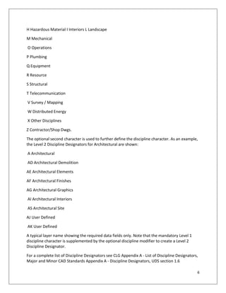 6
H Hazardous Material I Interiors L Landscape
M Mechanical
O Operations
P Plumbing
Q Equipment
R Resource
S Structural
T Telecommunication
V Survey / Mapping
W Distributed Energy
X Other Disciplines
Z Contractor/Shop Dwgs.
The optional second character is used to further define the discipline character. As an example,
the Level 2 Discipline Designators for Architectural are shown:
A Architectural
AD Architectural Demolition
AE Architectural Elements
AF Architectural Finishes
AG Architectural Graphics
AI Architectural Interiors
AS Architectural Site
AJ User Defined
AK User Defined
A typical layer name showing the required data fields only. Note that the mandatory Level 1
discipline character is supplemented by the optional discipline modifier to create a Level 2
Discipline Designator.
For a complete list of Discipline Designators see CLG Appendix A - List of Discipline Designators,
Major and Minor CAD Standards Appendix A - Discipline Designators, UDS section 1.6
 