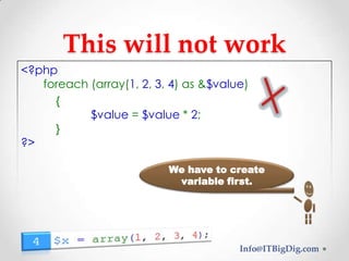 This will not work
<?php
foreach (array(1, 2, 3, 4) as &$value)
{
$value = $value * 2;
}
?>
We have to create
variable first.
Info@ITBigDig.com
 
