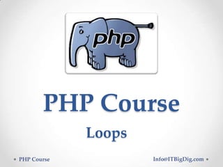 PHP Course
PHP Course Info@ITBigDig.com
Loops
 