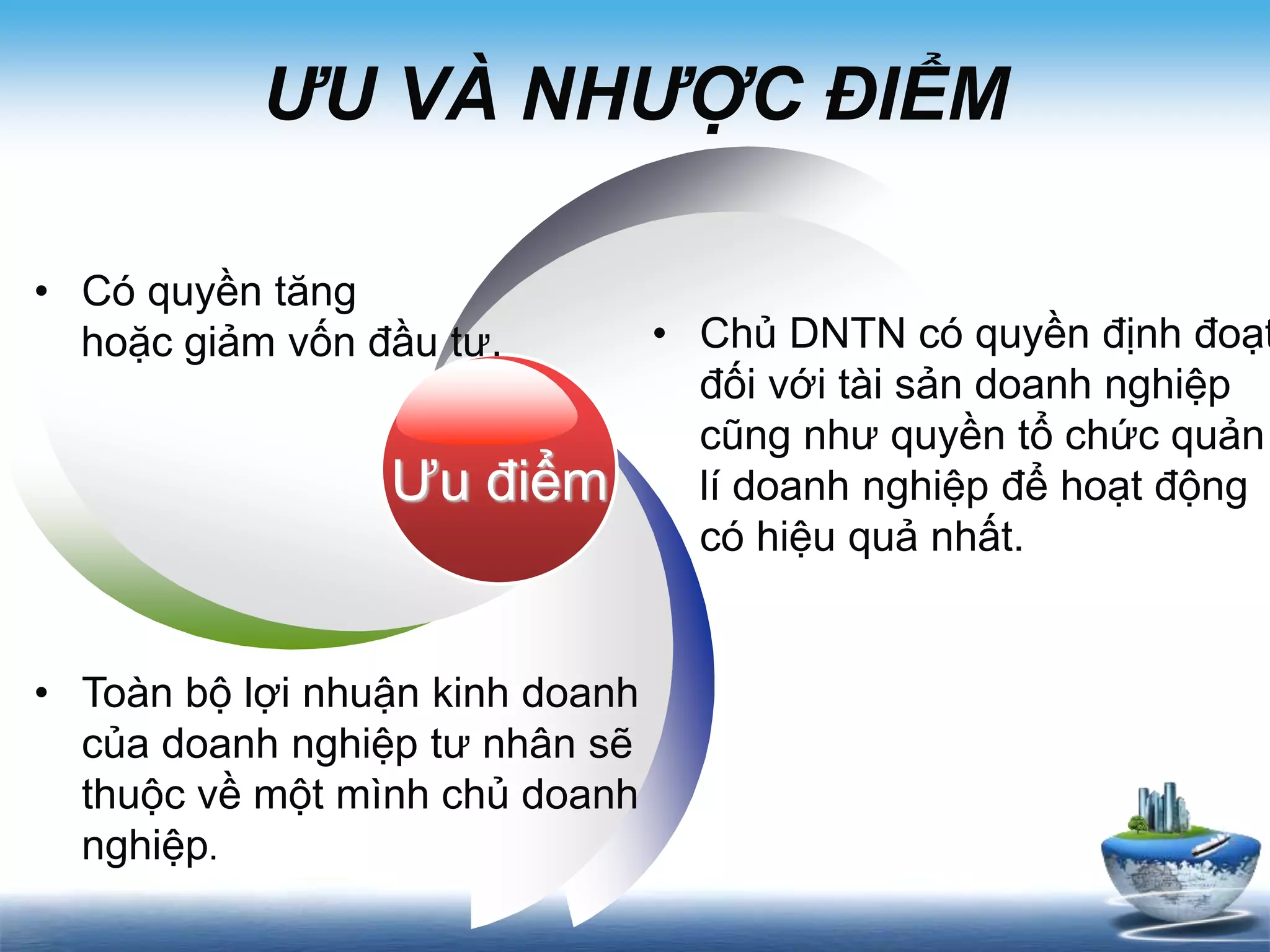ƯU VÀ NHƯỢC ĐIỂM
Ưu điểm
• Chủ DNTN có quyền định đoạt
đối với tài sản doanh nghiệp
cũng như quyền tổ chức quản
lí doanh nghiệp để hoạt động
có hiệu quả nhất.
• Toàn bộ lợi nhuận kinh doanh
của doanh nghiệp tư nhân sẽ
thuộc về một mình chủ doanh
nghiệp.
• Có quyền tăng
hoặc giảm vốn đầu tư.
 