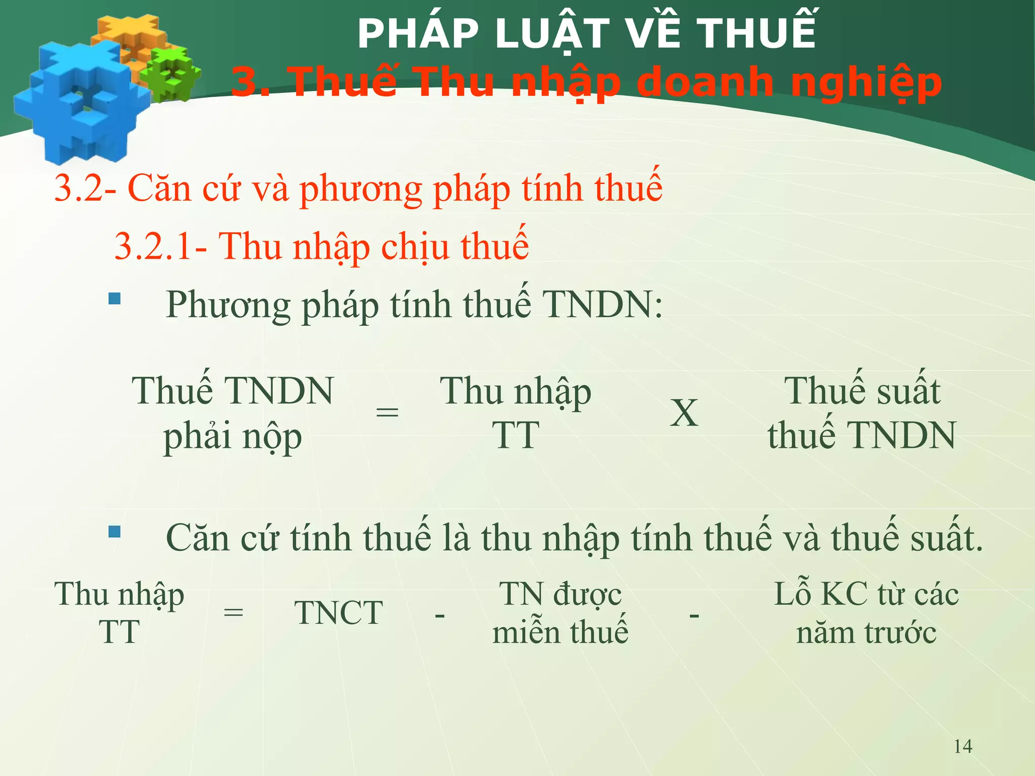 14
PHÁP LUẬT VỀ THUẾ
3. Thuế Thu nhập doanh nghiệp
3.2- Căn cứ và phương pháp tính thuế
3.2.1- Thu nhập chịu thuế
 Phương pháp tính thuế TNDN:
 Căn cứ tính thuế là thu nhập tính thuế và thuế suất.
Thuế TNDN
phải nộp
=
Thu nhập
TT
X
Thuế suất
thuế TNDN
Thu nhập
TT
= TNCT -
TN được
miễn thuế
-
Lỗ KC từ các
năm trước
 