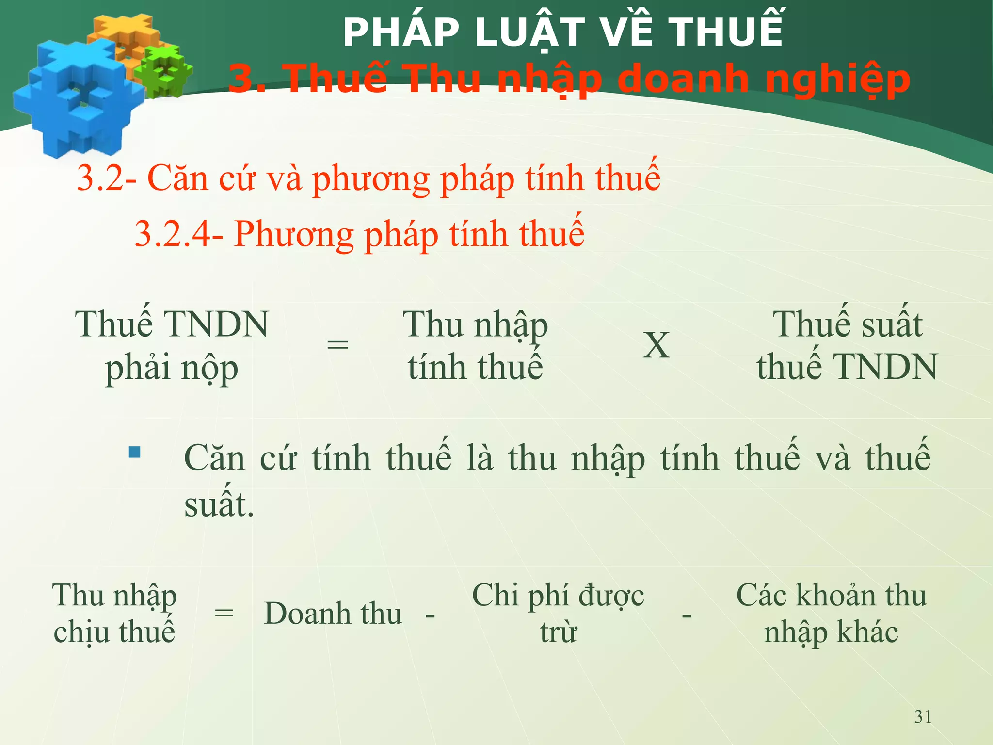 31
PHÁP LUẬT VỀ THUẾ
3. Thuế Thu nhập doanh nghiệp
3.2- Căn cứ và phương pháp tính thuế
3.2.4- Phương pháp tính thuế
 Căn cứ tính thuế là thu nhập tính thuế và thuế
suất.
Thuế TNDN
phải nộp
=
Thu nhập
tính thuế
X
Thuế suất
thuế TNDN
Thu nhập
chịu thuế
= Doanh thu -
Chi phí được
trừ
-
Các khoản thu
nhập khác
 