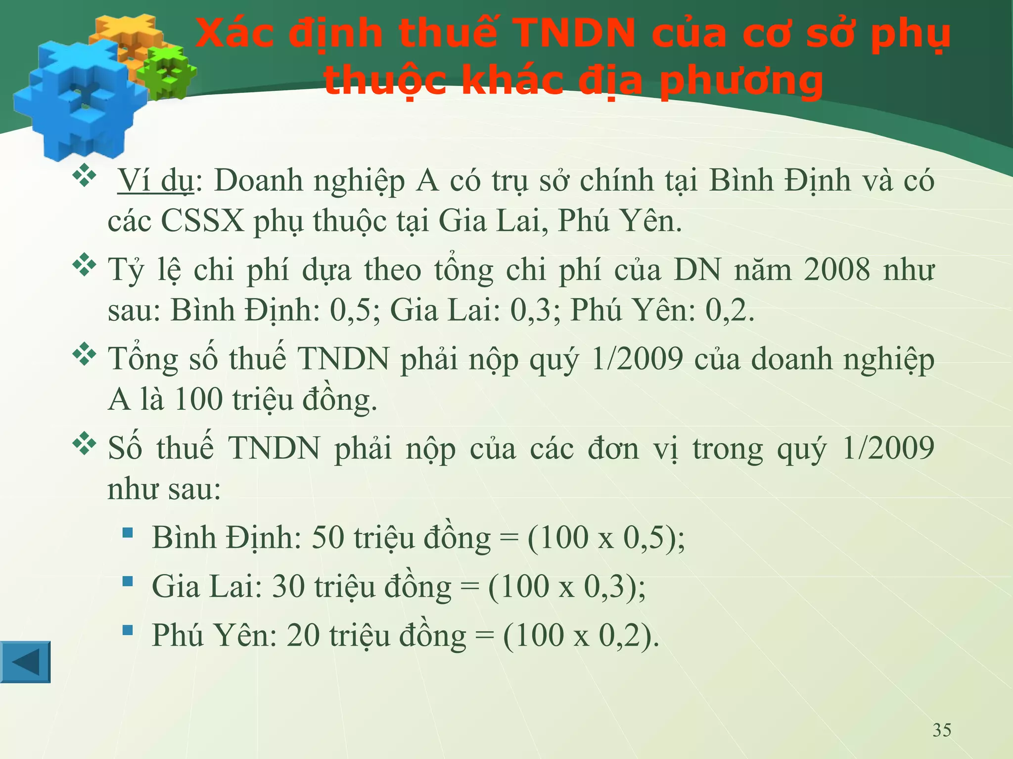 35
 Ví dụ: Doanh nghiệp A có trụ sở chính tại Bình Định và có
các CSSX phụ thuộc tại Gia Lai, Phú Yên.
 Tỷ lệ chi phí dựa theo tổng chi phí của DN năm 2008 như
sau: Bình Định: 0,5; Gia Lai: 0,3; Phú Yên: 0,2.
 Tổng số thuế TNDN phải nộp quý 1/2009 của doanh nghiệp
A là 100 triệu đồng.
 Số thuế TNDN phải nộp của các đơn vị trong quý 1/2009
như sau:
 Bình Định: 50 triệu đồng = (100 x 0,5);
 Gia Lai: 30 triệu đồng = (100 x 0,3);
 Phú Yên: 20 triệu đồng = (100 x 0,2).
Xác định thuế TNDN của cơ sở phụ
thuộc khác địa phương
 