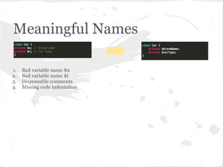 Meaningful Names
1. Bad variable name $n
2. Bad variable name $t
3. Dispensable comments
4. Missing code indentation
 
