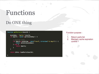 Functions
Do ONE thing
Function purpose :
1. Return parts list
2. Maintain cache expiration
control ?
 