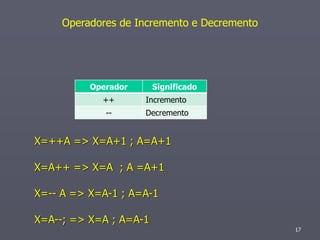 Operadores de Incremento e Decremento




          Operador      Significado
            ++       Incremento
             --      Decremento


X=++A => X=A+1 ; A=A+1

X=A++ => X=A ; A =A+1

X=-- A => X=A-1 ; A=A-1

X=A--; => X=A ; A=A-1
                                             17
 