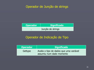 Operador de Junção de strings




   Operador               Significado
           .      Junção de strings


   Operador de Indicação de Tipo


Operador                       Significado
 Gettype       Avalia o tipo de dados que uma variável
               assumiu num dado momento




                                                         21
 