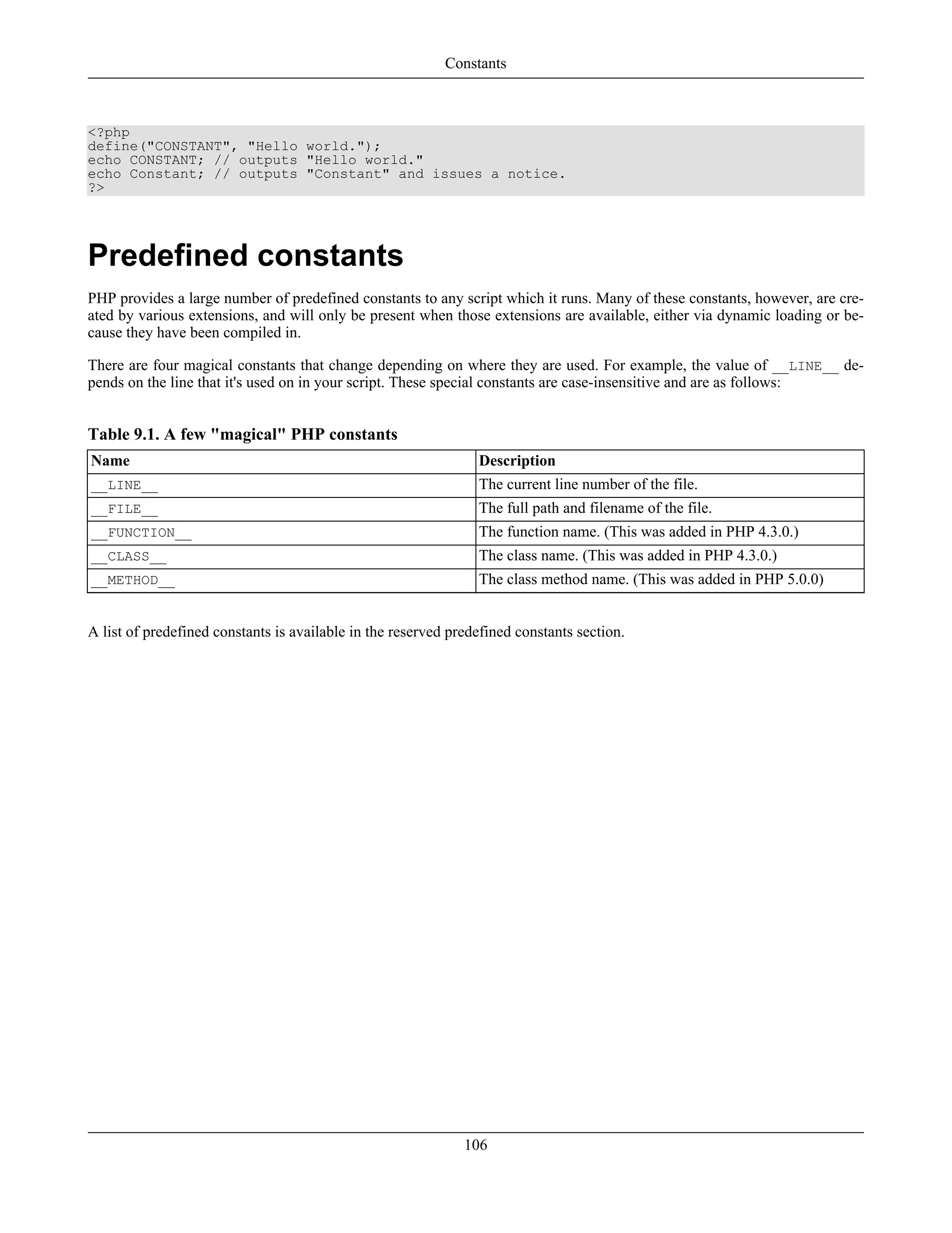 <?php
define("CONSTANT", "Hello world.");
echo CONSTANT; // outputs "Hello world."
echo Constant; // outputs "Constant" and issues a notice.
?>
Predefined constants
PHP provides a large number of predefined constants to any script which it runs. Many of these constants, however, are cre-
ated by various extensions, and will only be present when those extensions are available, either via dynamic loading or be-
cause they have been compiled in.
There are four magical constants that change depending on where they are used. For example, the value of __LINE__ de-
pends on the line that it's used on in your script. These special constants are case-insensitive and are as follows:
Table 9.1. A few "magical" PHP constants
Name Description
__LINE__ The current line number of the file.
__FILE__ The full path and filename of the file.
__FUNCTION__ The function name. (This was added in PHP 4.3.0.)
__CLASS__ The class name. (This was added in PHP 4.3.0.)
__METHOD__ The class method name. (This was added in PHP 5.0.0)
A list of predefined constants is available in the reserved predefined constants section.
Constants
106
 