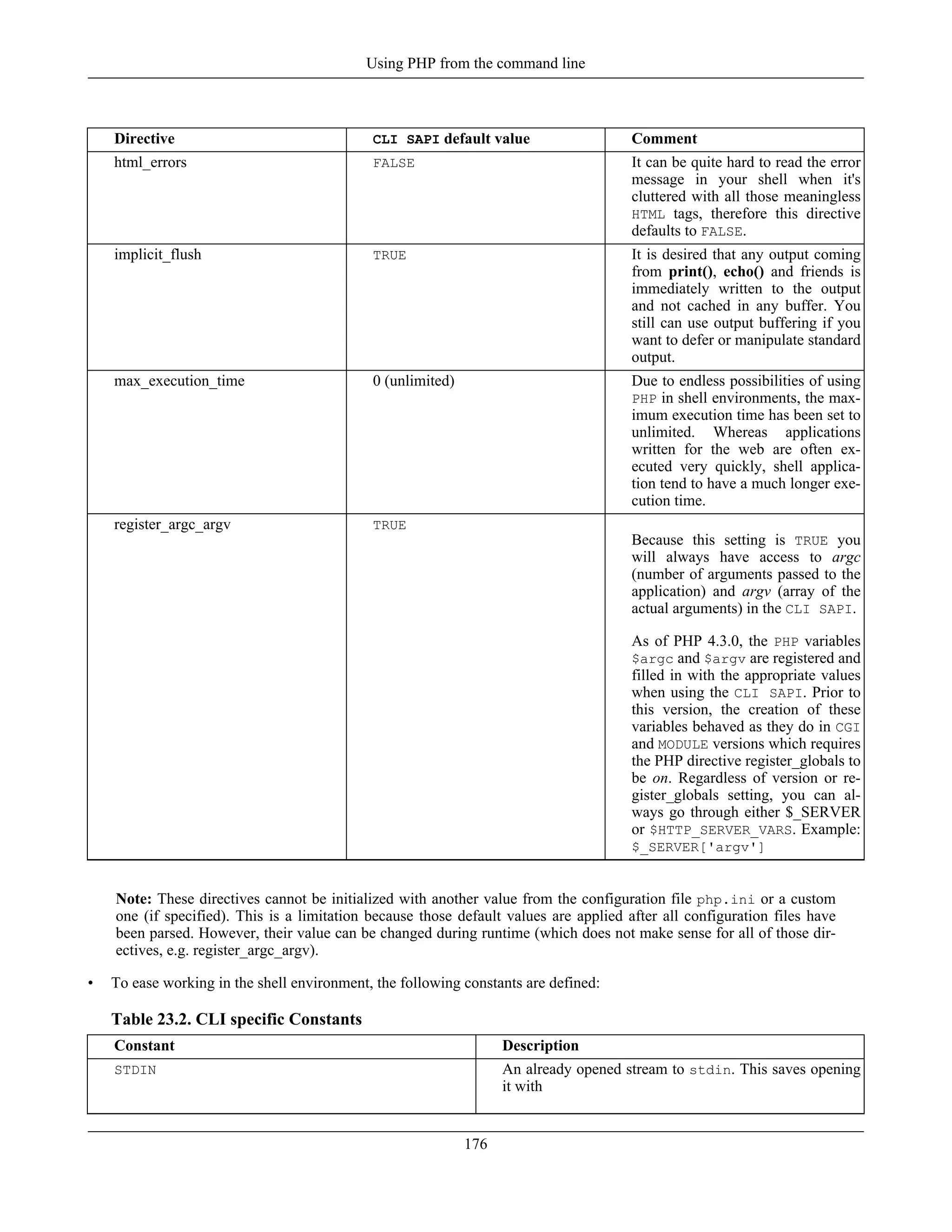 Directive CLI SAPI default value Comment
html_errors FALSE It can be quite hard to read the error
message in your shell when it's
cluttered with all those meaningless
HTML tags, therefore this directive
defaults to FALSE.
implicit_flush TRUE It is desired that any output coming
from print(), echo() and friends is
immediately written to the output
and not cached in any buffer. You
still can use output buffering if you
want to defer or manipulate standard
output.
max_execution_time 0 (unlimited) Due to endless possibilities of using
PHP in shell environments, the max-
imum execution time has been set to
unlimited. Whereas applications
written for the web are often ex-
ecuted very quickly, shell applica-
tion tend to have a much longer exe-
cution time.
register_argc_argv TRUE
Because this setting is TRUE you
will always have access to argc
(number of arguments passed to the
application) and argv (array of the
actual arguments) in the CLI SAPI.
As of PHP 4.3.0, the PHP variables
$argc and $argv are registered and
filled in with the appropriate values
when using the CLI SAPI. Prior to
this version, the creation of these
variables behaved as they do in CGI
and MODULE versions which requires
the PHP directive register_globals to
be on. Regardless of version or re-
gister_globals setting, you can al-
ways go through either $_SERVER
or $HTTP_SERVER_VARS. Example:
$_SERVER['argv']
Note: These directives cannot be initialized with another value from the configuration file php.ini or a custom
one (if specified). This is a limitation because those default values are applied after all configuration files have
been parsed. However, their value can be changed during runtime (which does not make sense for all of those dir-
ectives, e.g. register_argc_argv).
• To ease working in the shell environment, the following constants are defined:
Table 23.2. CLI specific Constants
Constant Description
STDIN An already opened stream to stdin. This saves opening
it with
Using PHP from the command line
176
 
