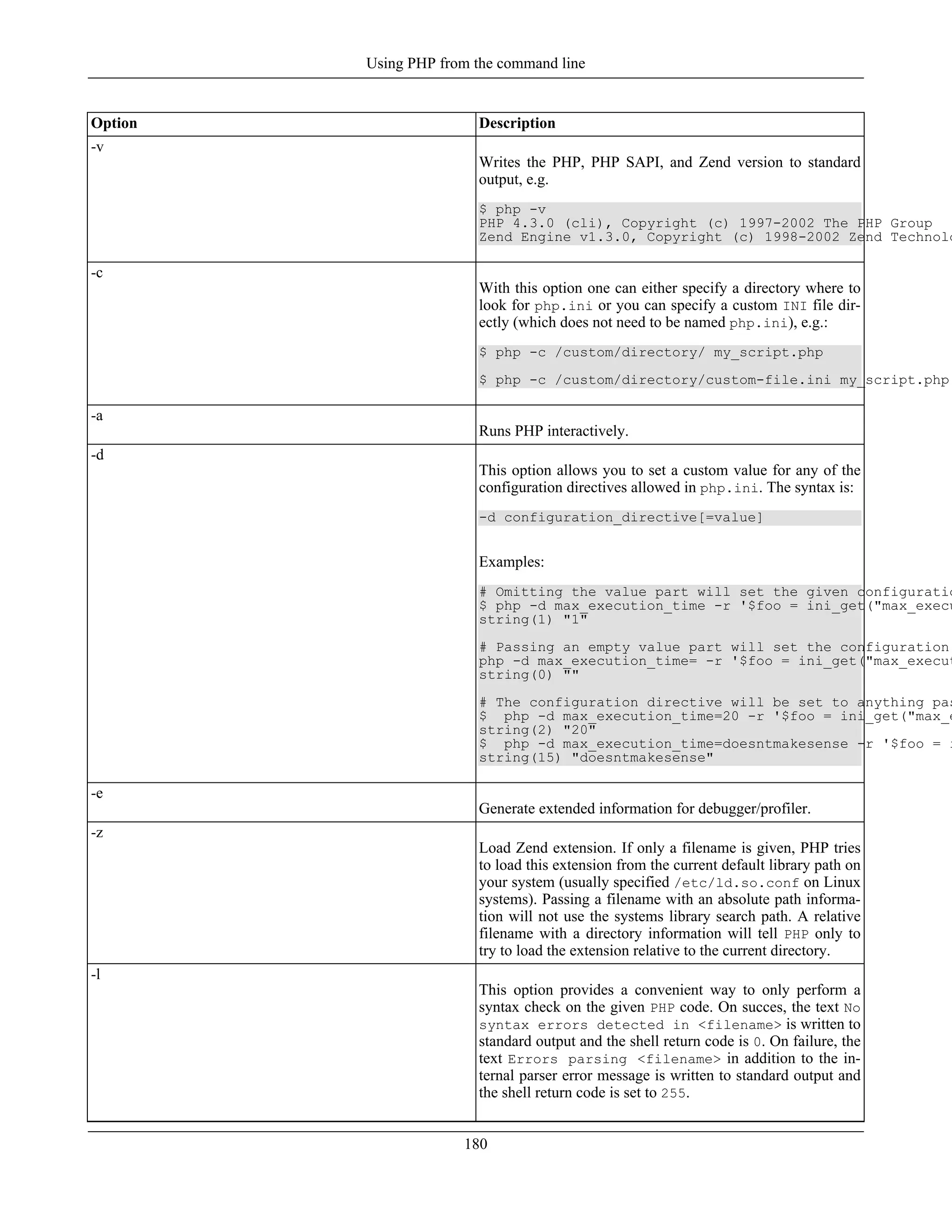 Option Description
-v
Writes the PHP, PHP SAPI, and Zend version to standard
output, e.g.
$ php -v
PHP 4.3.0 (cli), Copyright (c) 1997-2002 The PHP Group
Zend Engine v1.3.0, Copyright (c) 1998-2002 Zend Technolo
-c
With this option one can either specify a directory where to
look for php.ini or you can specify a custom INI file dir-
ectly (which does not need to be named php.ini), e.g.:
$ php -c /custom/directory/ my_script.php
$ php -c /custom/directory/custom-file.ini my_script.php
-a
Runs PHP interactively.
-d
This option allows you to set a custom value for any of the
configuration directives allowed in php.ini. The syntax is:
-d configuration_directive[=value]
Examples:
# Omitting the value part will set the given configuratio
$ php -d max_execution_time -r '$foo = ini_get("max_execu
string(1) "1"
# Passing an empty value part will set the configuration
php -d max_execution_time= -r '$foo = ini_get("max_execut
string(0) ""
# The configuration directive will be set to anything pas
$ php -d max_execution_time=20 -r '$foo = ini_get("max_e
string(2) "20"
$ php -d max_execution_time=doesntmakesense -r '$foo = i
string(15) "doesntmakesense"
-e
Generate extended information for debugger/profiler.
-z
Load Zend extension. If only a filename is given, PHP tries
to load this extension from the current default library path on
your system (usually specified /etc/ld.so.conf on Linux
systems). Passing a filename with an absolute path informa-
tion will not use the systems library search path. A relative
filename with a directory information will tell PHP only to
try to load the extension relative to the current directory.
-l
This option provides a convenient way to only perform a
syntax check on the given PHP code. On succes, the text No
syntax errors detected in <filename> is written to
standard output and the shell return code is 0. On failure, the
text Errors parsing <filename> in addition to the in-
ternal parser error message is written to standard output and
the shell return code is set to 255.
Using PHP from the command line
180
 