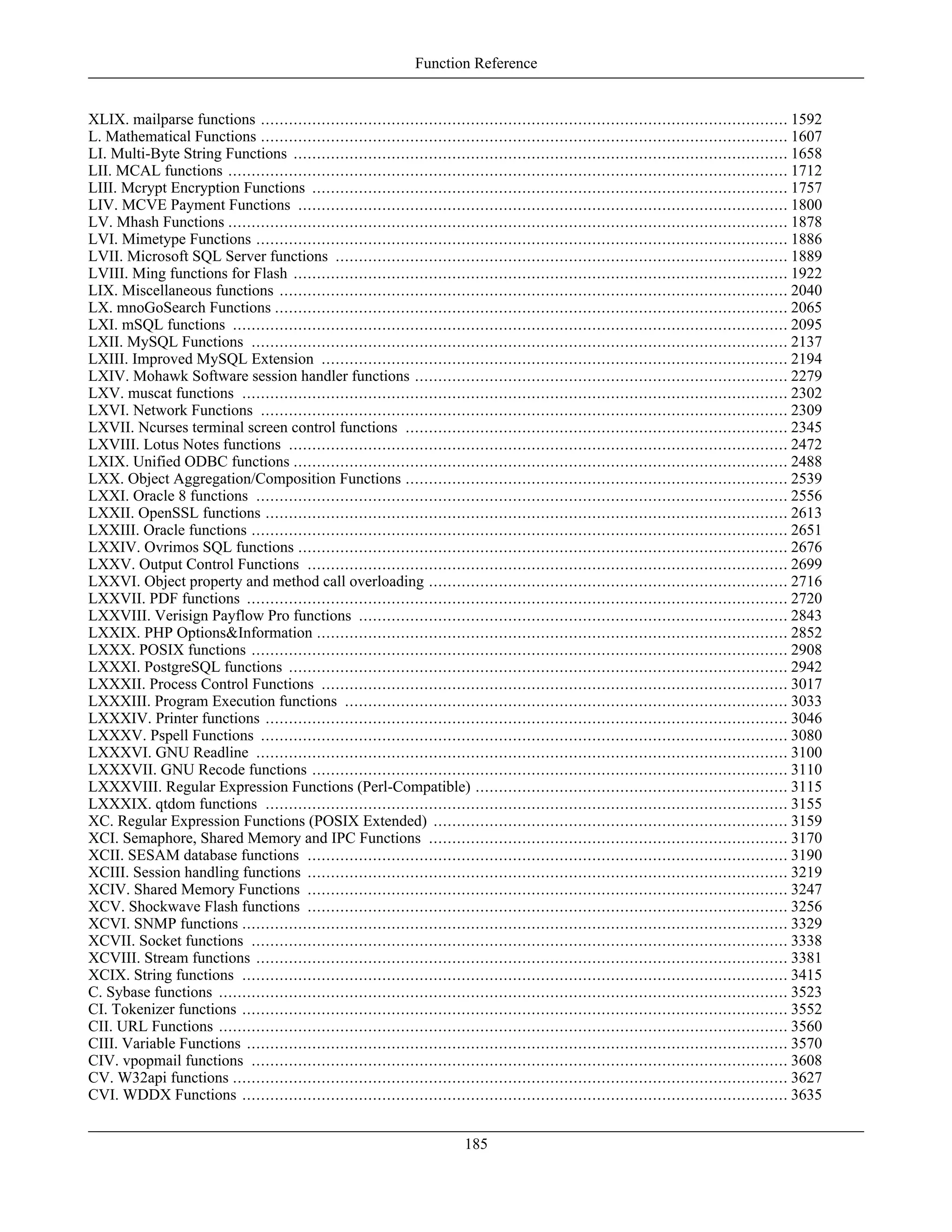XLIX. mailparse functions ................................................................................................................. 1592
L. Mathematical Functions ................................................................................................................. 1607
LI. Multi-Byte String Functions .......................................................................................................... 1658
LII. MCAL functions ........................................................................................................................ 1712
LIII. Mcrypt Encryption Functions ...................................................................................................... 1757
LIV. MCVE Payment Functions ......................................................................................................... 1800
LV. Mhash Functions ........................................................................................................................ 1878
LVI. Mimetype Functions .................................................................................................................. 1886
LVII. Microsoft SQL Server functions ................................................................................................. 1889
LVIII. Ming functions for Flash .......................................................................................................... 1922
LIX. Miscellaneous functions ............................................................................................................. 2040
LX. mnoGoSearch Functions .............................................................................................................. 2065
LXI. mSQL functions ....................................................................................................................... 2095
LXII. MySQL Functions ................................................................................................................... 2137
LXIII. Improved MySQL Extension .................................................................................................... 2194
LXIV. Mohawk Software session handler functions ................................................................................ 2279
LXV. muscat functions ..................................................................................................................... 2302
LXVI. Network Functions ................................................................................................................. 2309
LXVII. Ncurses terminal screen control functions .................................................................................. 2345
LXVIII. Lotus Notes functions ........................................................................................................... 2472
LXIX. Unified ODBC functions .......................................................................................................... 2488
LXX. Object Aggregation/Composition Functions .................................................................................. 2539
LXXI. Oracle 8 functions .................................................................................................................. 2556
LXXII. OpenSSL functions ................................................................................................................ 2613
LXXIII. Oracle functions ................................................................................................................... 2651
LXXIV. Ovrimos SQL functions ......................................................................................................... 2676
LXXV. Output Control Functions ....................................................................................................... 2699
LXXVI. Object property and method call overloading ............................................................................. 2716
LXXVII. PDF functions .................................................................................................................... 2720
LXXVIII. Verisign Payflow Pro functions ............................................................................................ 2843
LXXIX. PHP Options&Information ..................................................................................................... 2852
LXXX. POSIX functions ................................................................................................................... 2908
LXXXI. PostgreSQL functions ........................................................................................................... 2942
LXXXII. Process Control Functions .................................................................................................... 3017
LXXXIII. Program Execution functions ............................................................................................... 3033
LXXXIV. Printer functions ................................................................................................................ 3046
LXXXV. Pspell Functions ................................................................................................................. 3080
LXXXVI. GNU Readline .................................................................................................................. 3100
LXXXVII. GNU Recode functions ...................................................................................................... 3110
LXXXVIII. Regular Expression Functions (Perl-Compatible) ................................................................... 3115
LXXXIX. qtdom functions ................................................................................................................ 3155
XC. Regular Expression Functions (POSIX Extended) ............................................................................ 3159
XCI. Semaphore, Shared Memory and IPC Functions ............................................................................. 3170
XCII. SESAM database functions ....................................................................................................... 3190
XCIII. Session handling functions ....................................................................................................... 3219
XCIV. Shared Memory Functions ....................................................................................................... 3247
XCV. Shockwave Flash functions ....................................................................................................... 3256
XCVI. SNMP functions ..................................................................................................................... 3329
XCVII. Socket functions ................................................................................................................... 3338
XCVIII. Stream functions .................................................................................................................. 3381
XCIX. String functions ..................................................................................................................... 3415
C. Sybase functions .......................................................................................................................... 3523
CI. Tokenizer functions ..................................................................................................................... 3552
CII. URL Functions .......................................................................................................................... 3560
CIII. Variable Functions .................................................................................................................... 3570
CIV. vpopmail functions ................................................................................................................... 3608
CV. W32api functions ....................................................................................................................... 3627
CVI. WDDX Functions ..................................................................................................................... 3635
Function Reference
185
 