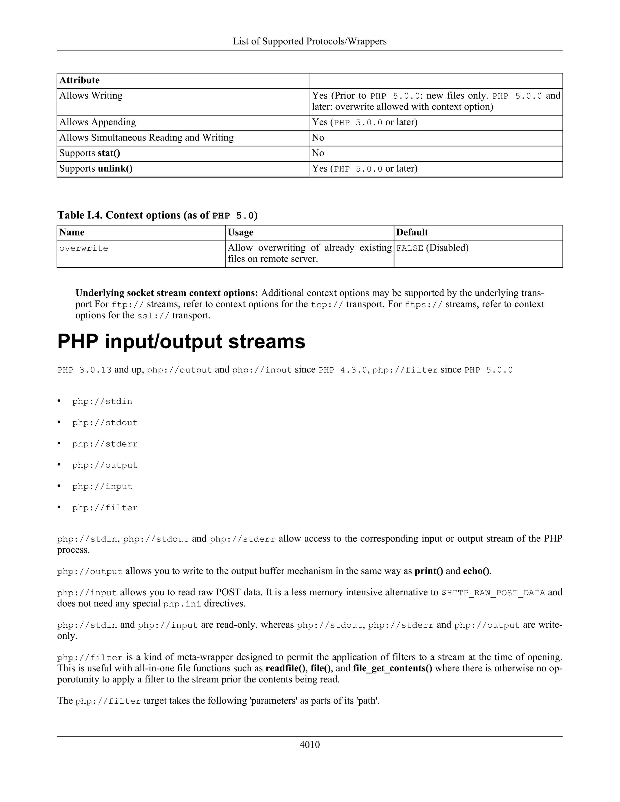 Php manual en
