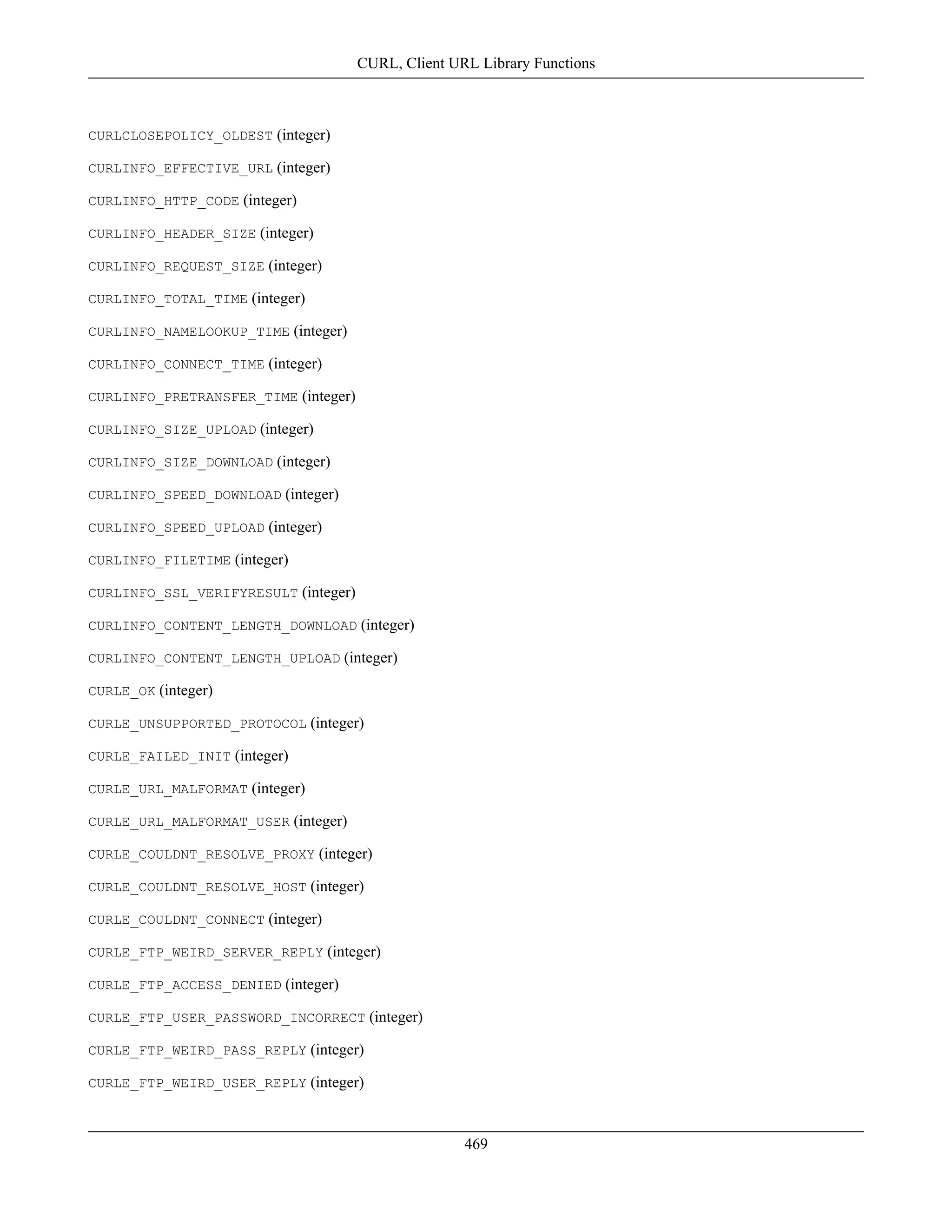 CURLCLOSEPOLICY_OLDEST (integer)
CURLINFO_EFFECTIVE_URL (integer)
CURLINFO_HTTP_CODE (integer)
CURLINFO_HEADER_SIZE (integer)
CURLINFO_REQUEST_SIZE (integer)
CURLINFO_TOTAL_TIME (integer)
CURLINFO_NAMELOOKUP_TIME (integer)
CURLINFO_CONNECT_TIME (integer)
CURLINFO_PRETRANSFER_TIME (integer)
CURLINFO_SIZE_UPLOAD (integer)
CURLINFO_SIZE_DOWNLOAD (integer)
CURLINFO_SPEED_DOWNLOAD (integer)
CURLINFO_SPEED_UPLOAD (integer)
CURLINFO_FILETIME (integer)
CURLINFO_SSL_VERIFYRESULT (integer)
CURLINFO_CONTENT_LENGTH_DOWNLOAD (integer)
CURLINFO_CONTENT_LENGTH_UPLOAD (integer)
CURLE_OK (integer)
CURLE_UNSUPPORTED_PROTOCOL (integer)
CURLE_FAILED_INIT (integer)
CURLE_URL_MALFORMAT (integer)
CURLE_URL_MALFORMAT_USER (integer)
CURLE_COULDNT_RESOLVE_PROXY (integer)
CURLE_COULDNT_RESOLVE_HOST (integer)
CURLE_COULDNT_CONNECT (integer)
CURLE_FTP_WEIRD_SERVER_REPLY (integer)
CURLE_FTP_ACCESS_DENIED (integer)
CURLE_FTP_USER_PASSWORD_INCORRECT (integer)
CURLE_FTP_WEIRD_PASS_REPLY (integer)
CURLE_FTP_WEIRD_USER_REPLY (integer)
CURL, Client URL Library Functions
469
 