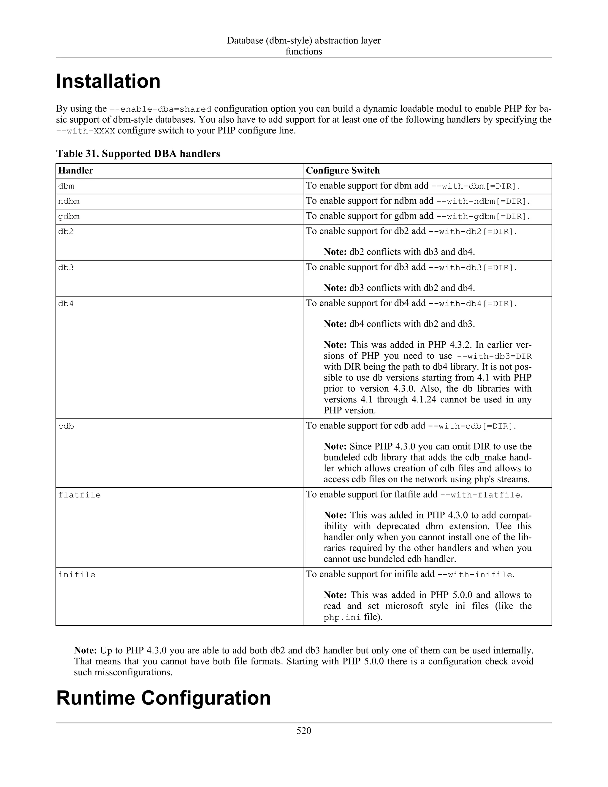 Installation
By using the --enable-dba=shared configuration option you can build a dynamic loadable modul to enable PHP for ba-
sic support of dbm-style databases. You also have to add support for at least one of the following handlers by specifying the
--with-XXXX configure switch to your PHP configure line.
Table 31. Supported DBA handlers
Handler Configure Switch
dbm To enable support for dbm add --with-dbm[=DIR].
ndbm To enable support for ndbm add --with-ndbm[=DIR].
gdbm To enable support for gdbm add --with-gdbm[=DIR].
db2 To enable support for db2 add --with-db2[=DIR].
Note: db2 conflicts with db3 and db4.
db3 To enable support for db3 add --with-db3[=DIR].
Note: db3 conflicts with db2 and db4.
db4 To enable support for db4 add --with-db4[=DIR].
Note: db4 conflicts with db2 and db3.
Note: This was added in PHP 4.3.2. In earlier ver-
sions of PHP you need to use --with-db3=DIR
with DIR being the path to db4 library. It is not pos-
sible to use db versions starting from 4.1 with PHP
prior to version 4.3.0. Also, the db libraries with
versions 4.1 through 4.1.24 cannot be used in any
PHP version.
cdb To enable support for cdb add --with-cdb[=DIR].
Note: Since PHP 4.3.0 you can omit DIR to use the
bundeled cdb library that adds the cdb_make hand-
ler which allows creation of cdb files and allows to
access cdb files on the network using php's streams.
flatfile To enable support for flatfile add --with-flatfile.
Note: This was added in PHP 4.3.0 to add compat-
ibility with deprecated dbm extension. Uee this
handler only when you cannot install one of the lib-
raries required by the other handlers and when you
cannot use bundeled cdb handler.
inifile To enable support for inifile add --with-inifile.
Note: This was added in PHP 5.0.0 and allows to
read and set microsoft style ini files (like the
php.ini file).
Note: Up to PHP 4.3.0 you are able to add both db2 and db3 handler but only one of them can be used internally.
That means that you cannot have both file formats. Starting with PHP 5.0.0 there is a configuration check avoid
such missconfigurations.
Runtime Configuration
Database (dbm-style) abstraction layer
functions
520
 