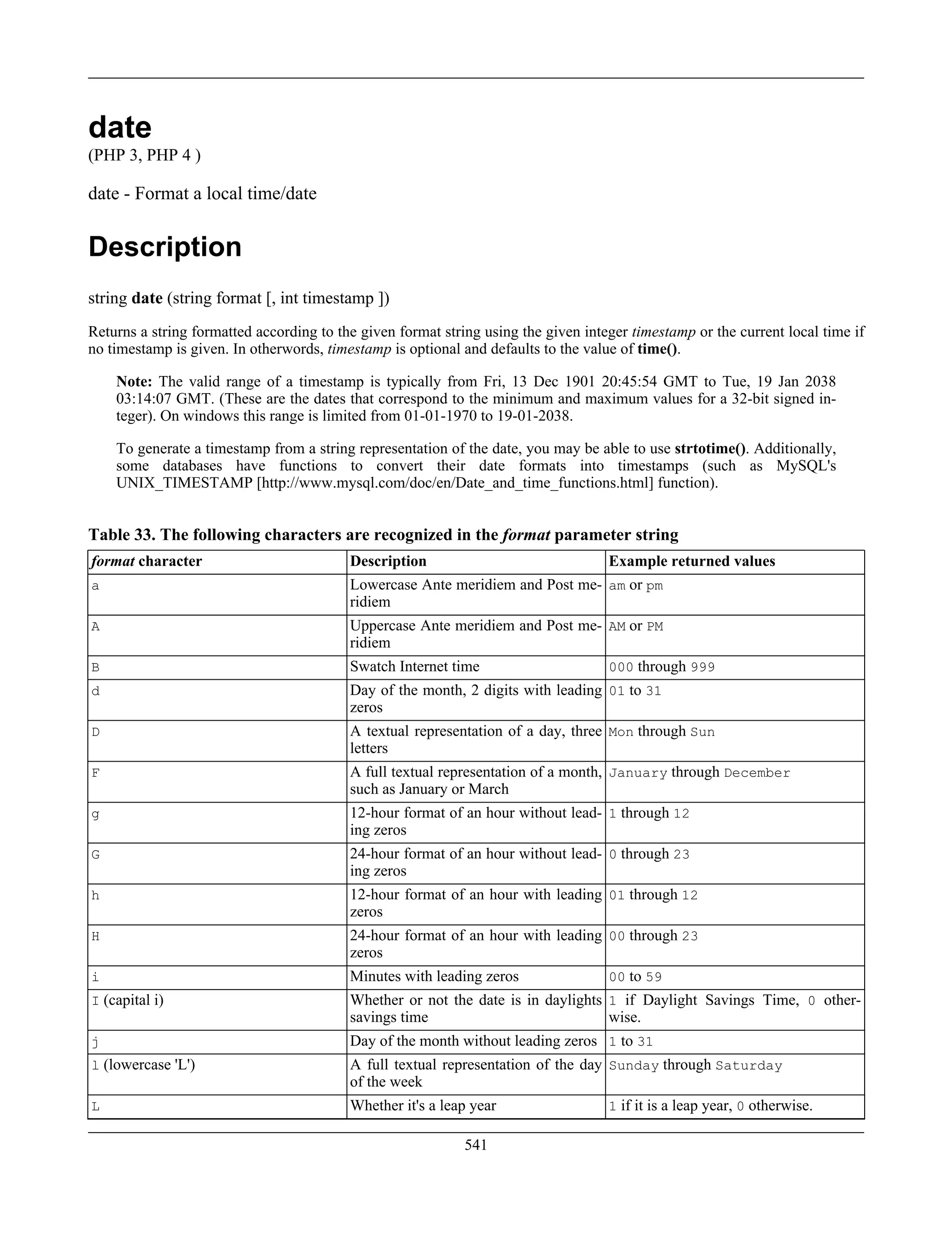 date
(PHP 3, PHP 4 )
date - Format a local time/date
Description
string date (string format [, int timestamp ])
Returns a string formatted according to the given format string using the given integer timestamp or the current local time if
no timestamp is given. In otherwords, timestamp is optional and defaults to the value of time().
Note: The valid range of a timestamp is typically from Fri, 13 Dec 1901 20:45:54 GMT to Tue, 19 Jan 2038
03:14:07 GMT. (These are the dates that correspond to the minimum and maximum values for a 32-bit signed in-
teger). On windows this range is limited from 01-01-1970 to 19-01-2038.
To generate a timestamp from a string representation of the date, you may be able to use strtotime(). Additionally,
some databases have functions to convert their date formats into timestamps (such as MySQL's
UNIX_TIMESTAMP [http://www.mysql.com/doc/en/Date_and_time_functions.html] function).
Table 33. The following characters are recognized in the format parameter string
format character Description Example returned values
a Lowercase Ante meridiem and Post me-
ridiem
am or pm
A Uppercase Ante meridiem and Post me-
ridiem
AM or PM
B Swatch Internet time 000 through 999
d Day of the month, 2 digits with leading
zeros
01 to 31
D A textual representation of a day, three
letters
Mon through Sun
F A full textual representation of a month,
such as January or March
January through December
g 12-hour format of an hour without lead-
ing zeros
1 through 12
G 24-hour format of an hour without lead-
ing zeros
0 through 23
h 12-hour format of an hour with leading
zeros
01 through 12
H 24-hour format of an hour with leading
zeros
00 through 23
i Minutes with leading zeros 00 to 59
I (capital i) Whether or not the date is in daylights
savings time
1 if Daylight Savings Time, 0 other-
wise.
j Day of the month without leading zeros 1 to 31
l (lowercase 'L') A full textual representation of the day
of the week
Sunday through Saturday
L Whether it's a leap year 1 if it is a leap year, 0 otherwise.
541
 