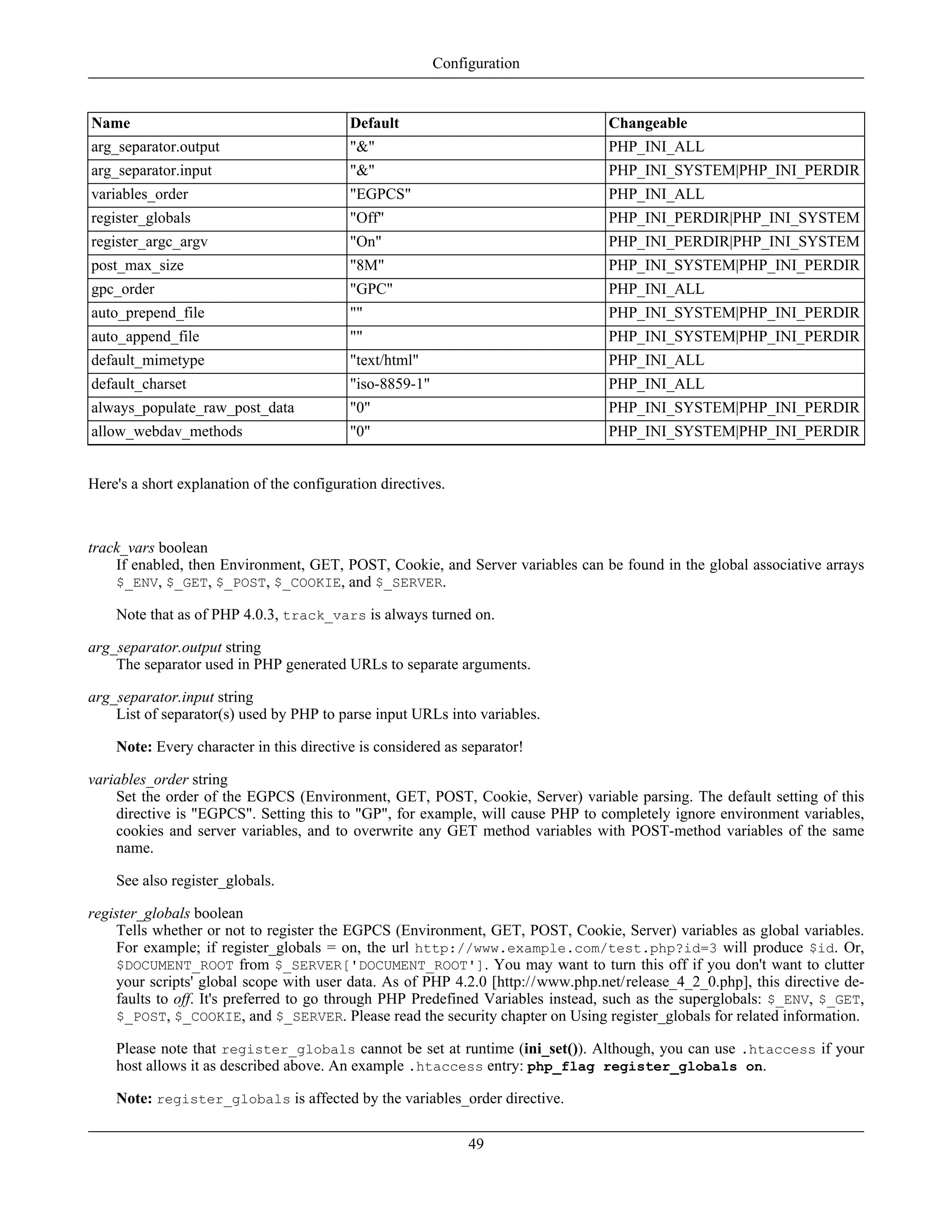 Name Default Changeable
arg_separator.output "&" PHP_INI_ALL
arg_separator.input "&" PHP_INI_SYSTEM|PHP_INI_PERDIR
variables_order "EGPCS" PHP_INI_ALL
register_globals "Off" PHP_INI_PERDIR|PHP_INI_SYSTEM
register_argc_argv "On" PHP_INI_PERDIR|PHP_INI_SYSTEM
post_max_size "8M" PHP_INI_SYSTEM|PHP_INI_PERDIR
gpc_order "GPC" PHP_INI_ALL
auto_prepend_file "" PHP_INI_SYSTEM|PHP_INI_PERDIR
auto_append_file "" PHP_INI_SYSTEM|PHP_INI_PERDIR
default_mimetype "text/html" PHP_INI_ALL
default_charset "iso-8859-1" PHP_INI_ALL
always_populate_raw_post_data "0" PHP_INI_SYSTEM|PHP_INI_PERDIR
allow_webdav_methods "0" PHP_INI_SYSTEM|PHP_INI_PERDIR
Here's a short explanation of the configuration directives.
track_vars boolean
If enabled, then Environment, GET, POST, Cookie, and Server variables can be found in the global associative arrays
$_ENV, $_GET, $_POST, $_COOKIE, and $_SERVER.
Note that as of PHP 4.0.3, track_vars is always turned on.
arg_separator.output string
The separator used in PHP generated URLs to separate arguments.
arg_separator.input string
List of separator(s) used by PHP to parse input URLs into variables.
Note: Every character in this directive is considered as separator!
variables_order string
Set the order of the EGPCS (Environment, GET, POST, Cookie, Server) variable parsing. The default setting of this
directive is "EGPCS". Setting this to "GP", for example, will cause PHP to completely ignore environment variables,
cookies and server variables, and to overwrite any GET method variables with POST-method variables of the same
name.
See also register_globals.
register_globals boolean
Tells whether or not to register the EGPCS (Environment, GET, POST, Cookie, Server) variables as global variables.
For example; if register_globals = on, the url http://www.example.com/test.php?id=3 will produce $id. Or,
$DOCUMENT_ROOT from $_SERVER['DOCUMENT_ROOT']. You may want to turn this off if you don't want to clutter
your scripts' global scope with user data. As of PHP 4.2.0 [http://www.php.net/release_4_2_0.php], this directive de-
faults to off. It's preferred to go through PHP Predefined Variables instead, such as the superglobals: $_ENV, $_GET,
$_POST, $_COOKIE, and $_SERVER. Please read the security chapter on Using register_globals for related information.
Please note that register_globals cannot be set at runtime (ini_set()). Although, you can use .htaccess if your
host allows it as described above. An example .htaccess entry: php_flag register_globals on.
Note: register_globals is affected by the variables_order directive.
Configuration
49
 