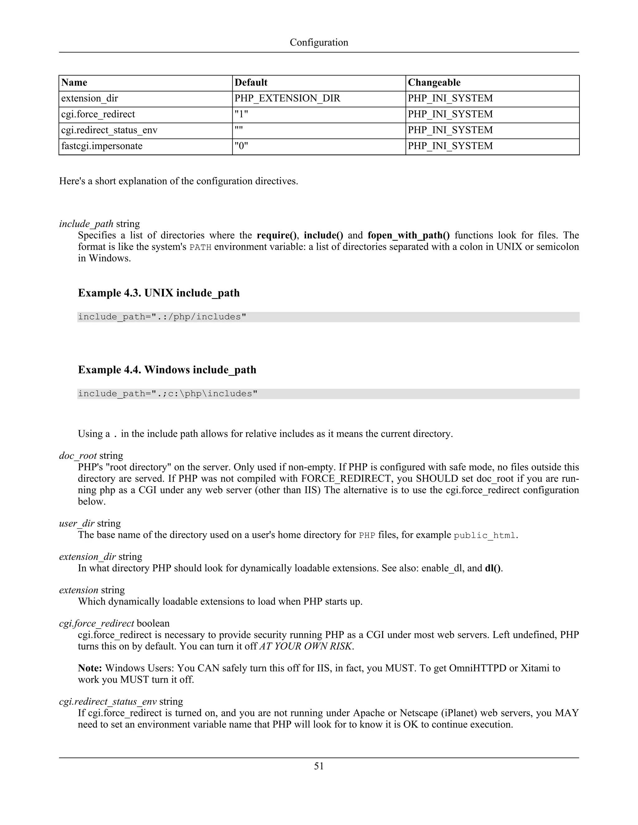 Name Default Changeable
extension_dir PHP_EXTENSION_DIR PHP_INI_SYSTEM
cgi.force_redirect "1" PHP_INI_SYSTEM
cgi.redirect_status_env "" PHP_INI_SYSTEM
fastcgi.impersonate "0" PHP_INI_SYSTEM
Here's a short explanation of the configuration directives.
include_path string
Specifies a list of directories where the require(), include() and fopen_with_path() functions look for files. The
format is like the system's PATH environment variable: a list of directories separated with a colon in UNIX or semicolon
in Windows.
Example 4.3. UNIX include_path
include_path=".:/php/includes"
Example 4.4. Windows include_path
include_path=".;c:phpincludes"
Using a . in the include path allows for relative includes as it means the current directory.
doc_root string
PHP's "root directory" on the server. Only used if non-empty. If PHP is configured with safe mode, no files outside this
directory are served. If PHP was not compiled with FORCE_REDIRECT, you SHOULD set doc_root if you are run-
ning php as a CGI under any web server (other than IIS) The alternative is to use the cgi.force_redirect configuration
below.
user_dir string
The base name of the directory used on a user's home directory for PHP files, for example public_html.
extension_dir string
In what directory PHP should look for dynamically loadable extensions. See also: enable_dl, and dl().
extension string
Which dynamically loadable extensions to load when PHP starts up.
cgi.force_redirect boolean
cgi.force_redirect is necessary to provide security running PHP as a CGI under most web servers. Left undefined, PHP
turns this on by default. You can turn it off AT YOUR OWN RISK.
Note: Windows Users: You CAN safely turn this off for IIS, in fact, you MUST. To get OmniHTTPD or Xitami to
work you MUST turn it off.
cgi.redirect_status_env string
If cgi.force_redirect is turned on, and you are not running under Apache or Netscape (iPlanet) web servers, you MAY
need to set an environment variable name that PHP will look for to know it is OK to continue execution.
Configuration
51
 