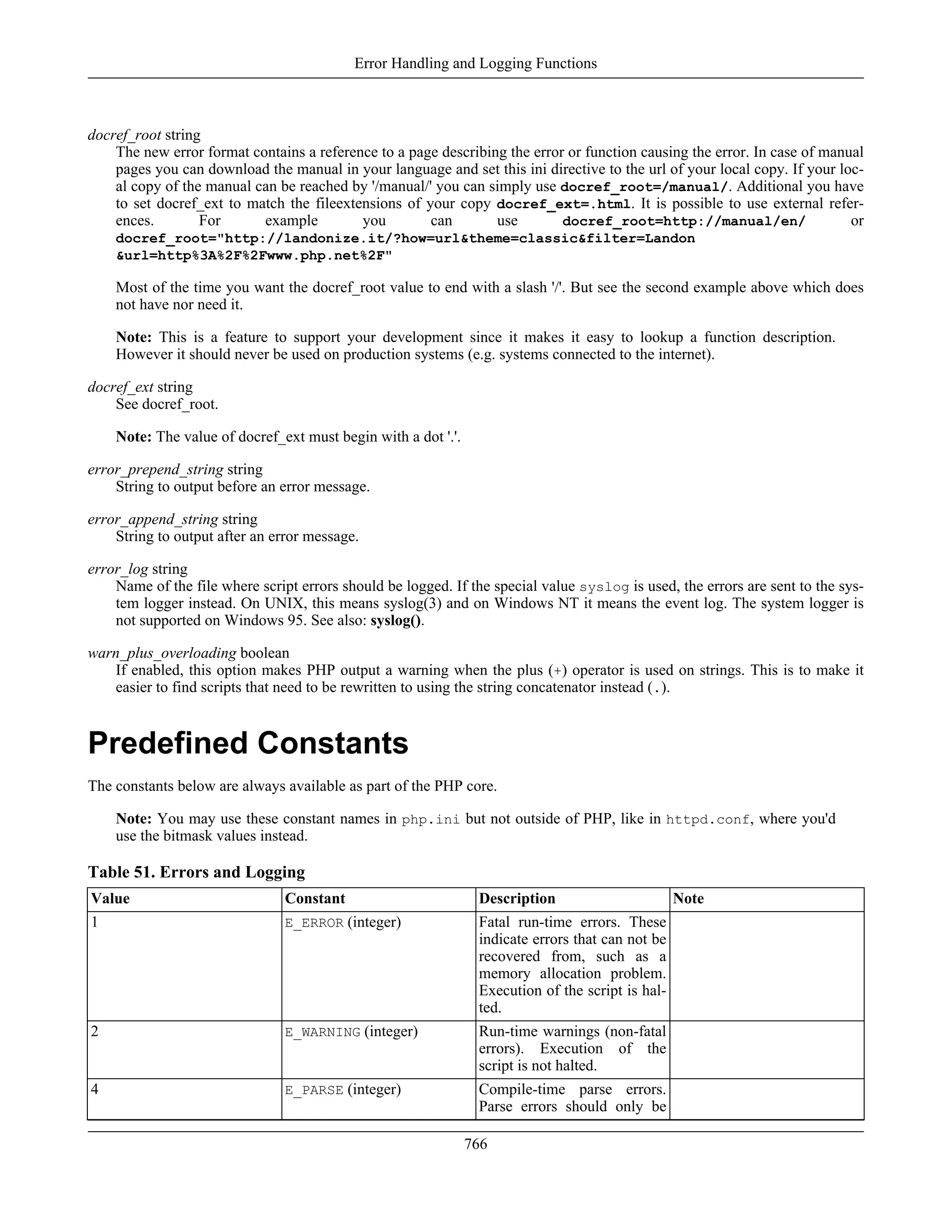 docref_root string
The new error format contains a reference to a page describing the error or function causing the error. In case of manual
pages you can download the manual in your language and set this ini directive to the url of your local copy. If your loc-
al copy of the manual can be reached by '/manual/' you can simply use docref_root=/manual/. Additional you have
to set docref_ext to match the fileextensions of your copy docref_ext=.html. It is possible to use external refer-
ences. For example you can use docref_root=http://manual/en/ or
docref_root="http://landonize.it/?how=url&theme=classic&filter=Landon
&url=http%3A%2F%2Fwww.php.net%2F"
Most of the time you want the docref_root value to end with a slash '/'. But see the second example above which does
not have nor need it.
Note: This is a feature to support your development since it makes it easy to lookup a function description.
However it should never be used on production systems (e.g. systems connected to the internet).
docref_ext string
See docref_root.
Note: The value of docref_ext must begin with a dot '.'.
error_prepend_string string
String to output before an error message.
error_append_string string
String to output after an error message.
error_log string
Name of the file where script errors should be logged. If the special value syslog is used, the errors are sent to the sys-
tem logger instead. On UNIX, this means syslog(3) and on Windows NT it means the event log. The system logger is
not supported on Windows 95. See also: syslog().
warn_plus_overloading boolean
If enabled, this option makes PHP output a warning when the plus (+) operator is used on strings. This is to make it
easier to find scripts that need to be rewritten to using the string concatenator instead (.).
Predefined Constants
The constants below are always available as part of the PHP core.
Note: You may use these constant names in php.ini but not outside of PHP, like in httpd.conf, where you'd
use the bitmask values instead.
Table 51. Errors and Logging
Value Constant Description Note
1 E_ERROR (integer) Fatal run-time errors. These
indicate errors that can not be
recovered from, such as a
memory allocation problem.
Execution of the script is hal-
ted.
2 E_WARNING (integer) Run-time warnings (non-fatal
errors). Execution of the
script is not halted.
4 E_PARSE (integer) Compile-time parse errors.
Parse errors should only be
Error Handling and Logging Functions
766
 