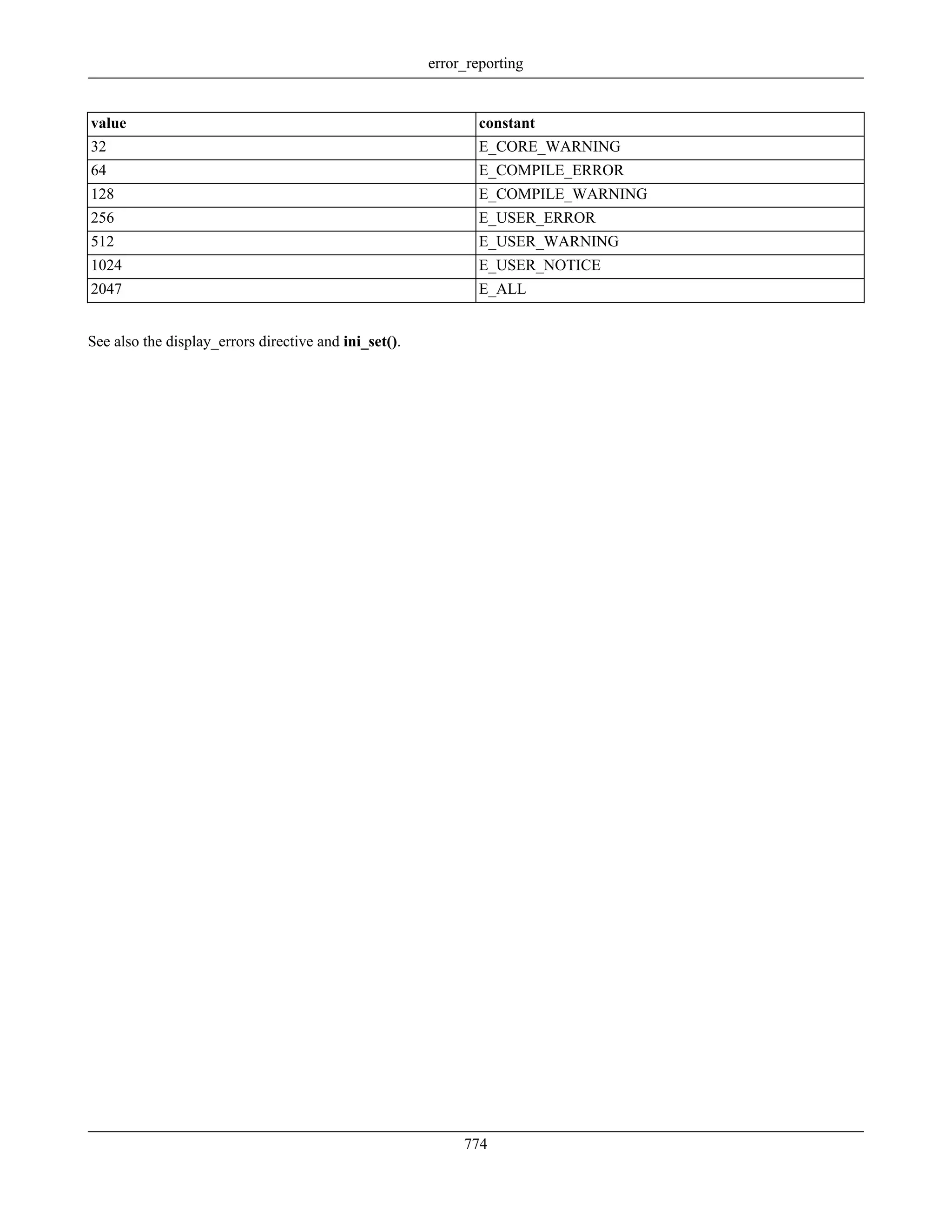 value constant
32 E_CORE_WARNING
64 E_COMPILE_ERROR
128 E_COMPILE_WARNING
256 E_USER_ERROR
512 E_USER_WARNING
1024 E_USER_NOTICE
2047 E_ALL
See also the display_errors directive and ini_set().
error_reporting
774
 