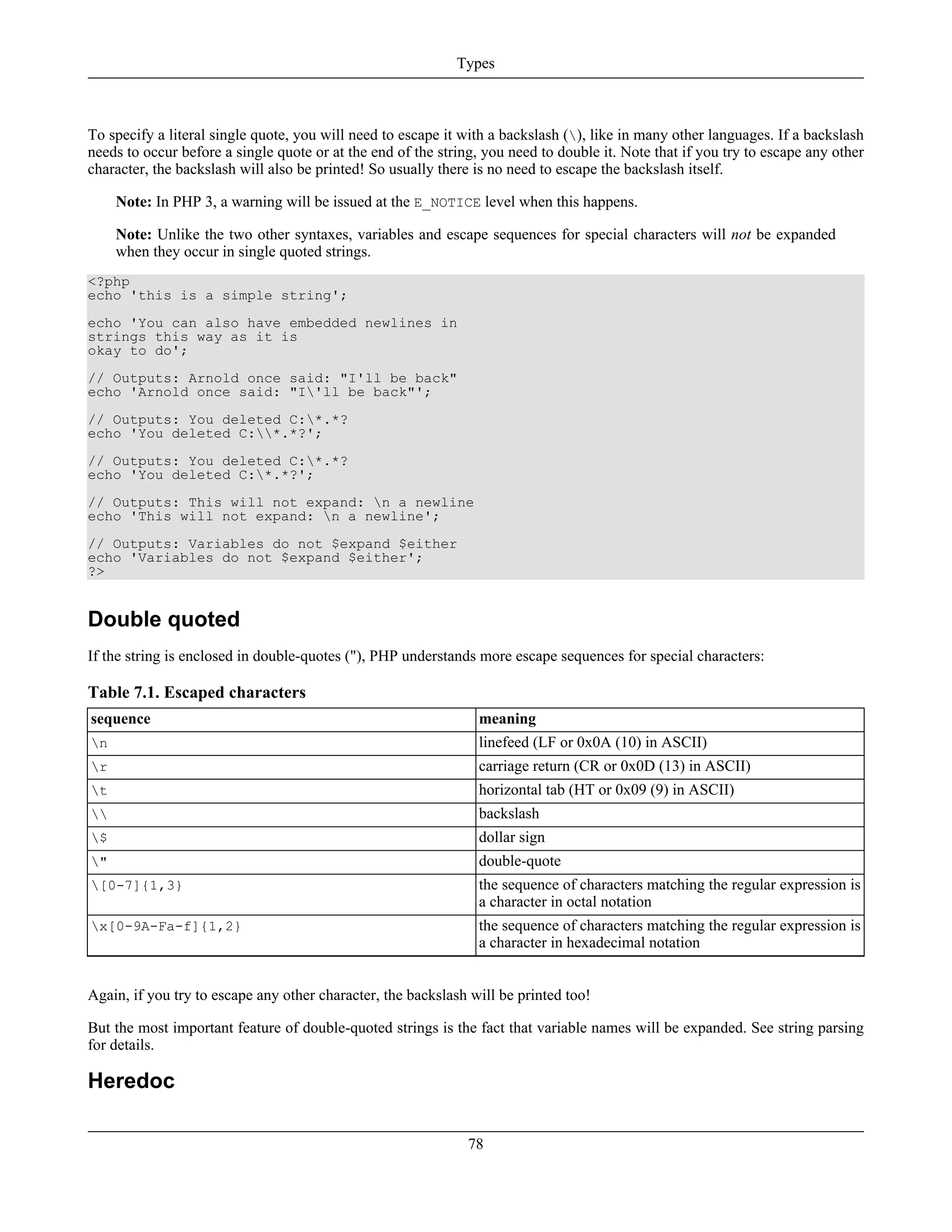 To specify a literal single quote, you will need to escape it with a backslash (), like in many other languages. If a backslash
needs to occur before a single quote or at the end of the string, you need to double it. Note that if you try to escape any other
character, the backslash will also be printed! So usually there is no need to escape the backslash itself.
Note: In PHP 3, a warning will be issued at the E_NOTICE level when this happens.
Note: Unlike the two other syntaxes, variables and escape sequences for special characters will not be expanded
when they occur in single quoted strings.
<?php
echo 'this is a simple string';
echo 'You can also have embedded newlines in
strings this way as it is
okay to do';
// Outputs: Arnold once said: "I'll be back"
echo 'Arnold once said: "I'll be back"';
// Outputs: You deleted C:*.*?
echo 'You deleted C:*.*?';
// Outputs: You deleted C:*.*?
echo 'You deleted C:*.*?';
// Outputs: This will not expand: n a newline
echo 'This will not expand: n a newline';
// Outputs: Variables do not $expand $either
echo 'Variables do not $expand $either';
?>
Double quoted
If the string is enclosed in double-quotes ("), PHP understands more escape sequences for special characters:
Table 7.1. Escaped characters
sequence meaning
n linefeed (LF or 0x0A (10) in ASCII)
r carriage return (CR or 0x0D (13) in ASCII)
t horizontal tab (HT or 0x09 (9) in ASCII)
 backslash
$ dollar sign
" double-quote
[0-7]{1,3} the sequence of characters matching the regular expression is
a character in octal notation
x[0-9A-Fa-f]{1,2} the sequence of characters matching the regular expression is
a character in hexadecimal notation
Again, if you try to escape any other character, the backslash will be printed too!
But the most important feature of double-quoted strings is the fact that variable names will be expanded. See string parsing
for details.
Heredoc
Types
78
 