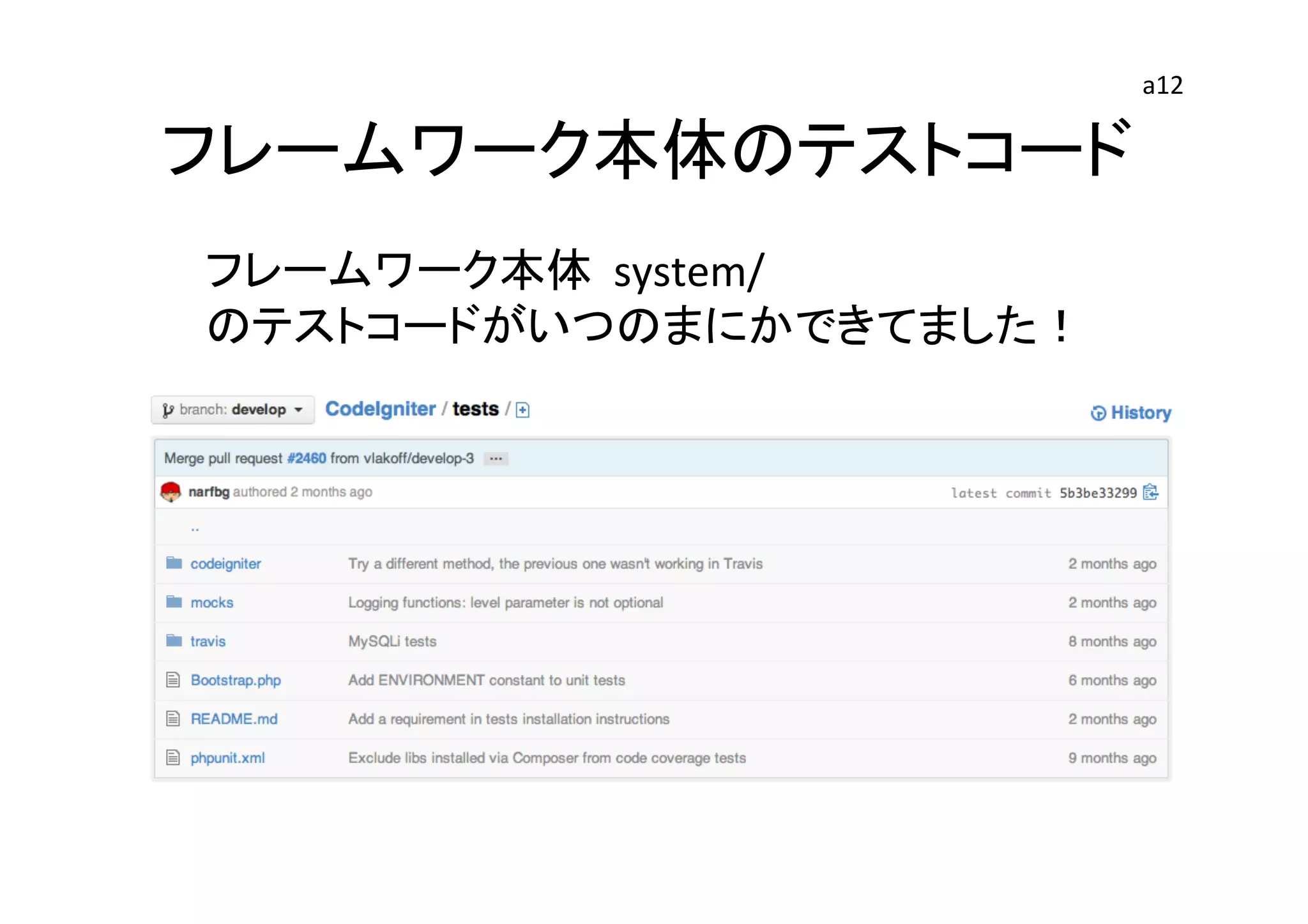 フレームワーク本体のテストコード	
フレームワーク本体	
  	
  system/	
  	
  
のテストコードがいつのまにかできてました！	
a12	
 