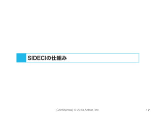 [Conﬁdential] © 2013 Actcat, Inc. 17
SIDECIの仕組み
 