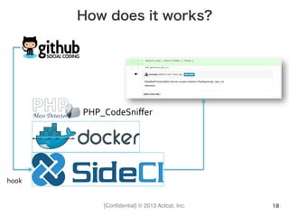 [Conﬁdential] © 2013 Actcat, Inc.
How does it works?
18
hook
PHP_CodeSniﬀer
 