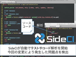 [Conﬁdential] © 2013 Actcat, Inc. 20
ソース	
  
コード 解析
SideCIが自動でテストやコード解析を開始	
  
今回の変更により発生した問題点を検出	
  
 