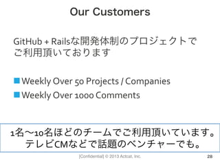 [Conﬁdential] © 2013 Actcat, Inc.
Our Customers
GitHub	
  +	
  Railsな開発体制のプロジェクトで	
  
ご利用頂いております	
  
	
  
n Weekly	
  Over	
  50	
  Projects	
  /	
  Companies	
  
n Weekly	
  Over	
  1000	
  Comments	
  
28
1名∼10名ほどのチームでご利用頂いています。	
  
テレビCMなどで話題のベンチャーでも。	
  
 
