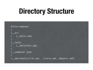 Create your own composer package | PDF