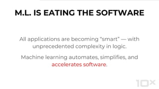 M.L. IS EATING THE SOFTWARE
All applications are becoming “smart” — with
unprecedented complexity in logic.
Machine learning automates, simplifies, and
accelerates software.
 