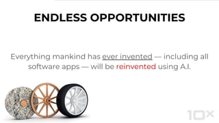 ENDLESS OPPORTUNITIES
Everything mankind has ever invented — including all
software apps — will be reinvented using A.I.
 