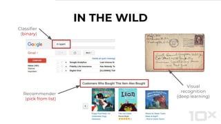 IN THE WILD
Recommender
(pick from list)
Classifier
(binary)
Visual
recognition
(deep learning)
 