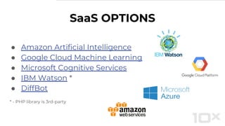 ● Amazon Artificial Intelligence
● Google Cloud Machine Learning
● Microsoft Cognitive Services
● IBM Watson *
● DiffBot
* - PHP library is 3rd-party
SaaS OPTIONS
 