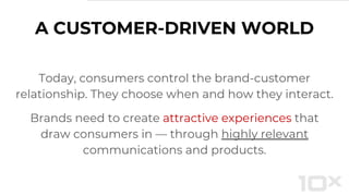A CUSTOMER-DRIVEN WORLD
Today, consumers control the brand-customer
relationship. They choose when and how they interact.
Brands need to create attractive experiences that
draw consumers in — through highly relevant
communications and products.
 