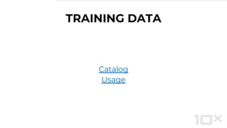 Catalog
Usage
TRAINING DATA
 