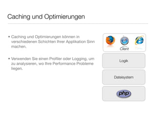 • Caching und Optimierungen können in
verschiedenen Schichten Ihrer Applikation Sinn
machen.
• Verwenden Sie einen Proﬁler oder Logging, um
zu analysieren, wo Ihre Performance Probleme
liegen.
Caching und Optimierungen
Client
Logik
Dateisystem
 