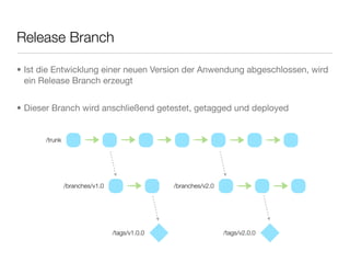 Release Branch
• Ist die Entwicklung einer neuen Version der Anwendung abgeschlossen, wird
ein Release Branch erzeugt
• Dieser Branch wird anschließend getestet, getagged und deployed
/trunk
/branches/v1.0 /branches/v2.0
/tags/v1.0.0 /tags/v2.0.0
 