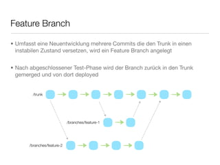 Feature Branch
• Umfasst eine Neuentwicklung mehrere Commits die den Trunk in einen
instabilen Zustand versetzen, wird ein Feature Branch angelegt
• Nach abgeschlossener Test-Phase wird der Branch zurück in den Trunk
gemerged und von dort deployed
/trunk
/branches/feature-1
/branches/feature-2
 