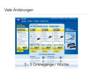 Viele Änderungen
3 - 5 Onlinegänge / Woche
 