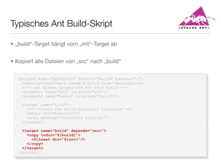 Typisches Ant Build-Skript
<project name="MyProject" default="build" basedir=".">
<description>simple example build file</description>
<!-- set global properties for this build -->
<property name="src" location="src"/>
<property name="build" location="build"/>
<target name="init">
<!-- Create the build directory structure -->
<mkdir dir="${build}"/>
<echo message="Directory ${build}"/>
</target>
<target name="build" depends="init">
<copy todir="${build}">
<fileset dir="${src}"/>
</copy>
</target>
</project>
• „build“-Target hängt vom „init“-Target ab
• Kopiert alle Dateien von „src“ nach „build“
 