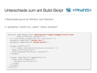 Unterschiede zum ant Build-Skript
<project name="MyProject" description="simple example build file"
default="build" basedir=".">
<!-- set global properties for this build -->
<property name="src" value="src"/>
<property name="build" value="build"/>
<target name="init">
<!-- Create the build directory structure -->
<mkdir dir="${build}"/>
<echo message="Directory ${build}"/>
</target>
<target name="build" depends="init">
<copy todir="${build}">
<fileset dir="${src}"/>
</copy>
</target>
</project>
• Beschreibung ist ein Attribut, kein Element.
• <property/> kennt nur „value“, keine „location“
 