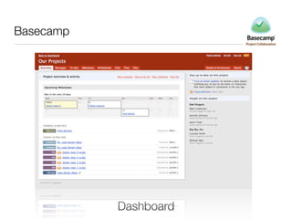 Dashboard
Basecamp
 