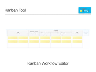 Kanban Workﬂow Editor
Kanban Tool
 