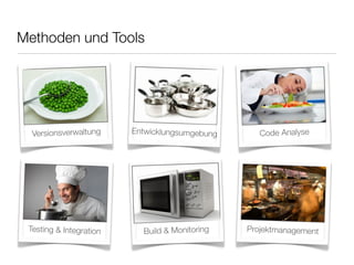 Methoden und Tools
Versionsverwaltung
ProjektmanagementBuild & MonitoringTesting & Integration
Code AnalyseEntwicklungsumgebung
 