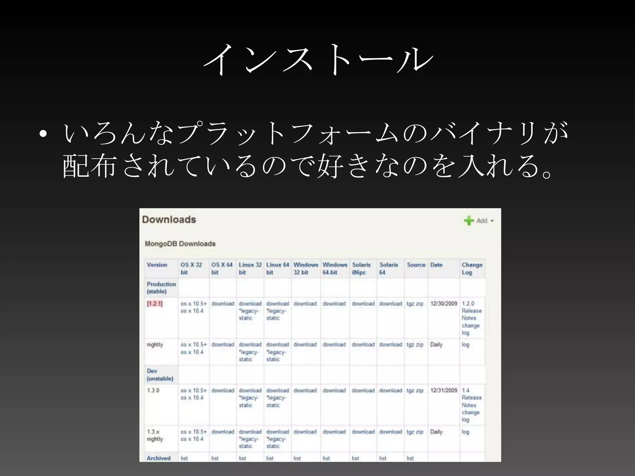 インストールいろんなプラットフォームのバイナリが配布されているので好きなのを入れる。