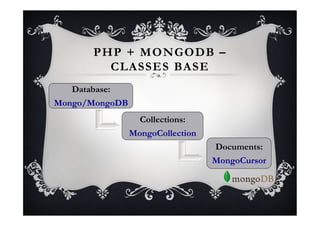 PHP + MONGODB –
        CLASSES BASE
   Database:
Mongo/MongoDB
                  Collections:
                MongoCollection
                                  Documents:
                                  MongoCursor
 