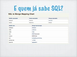 E quem já sabe SQL?
 