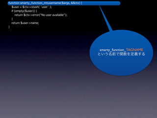 smarty_function_TAGNAME
Stash
 